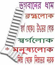 Human's Working Life @ Stair